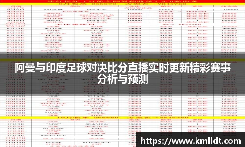 阿曼与印度足球对决比分直播实时更新精彩赛事分析与预测